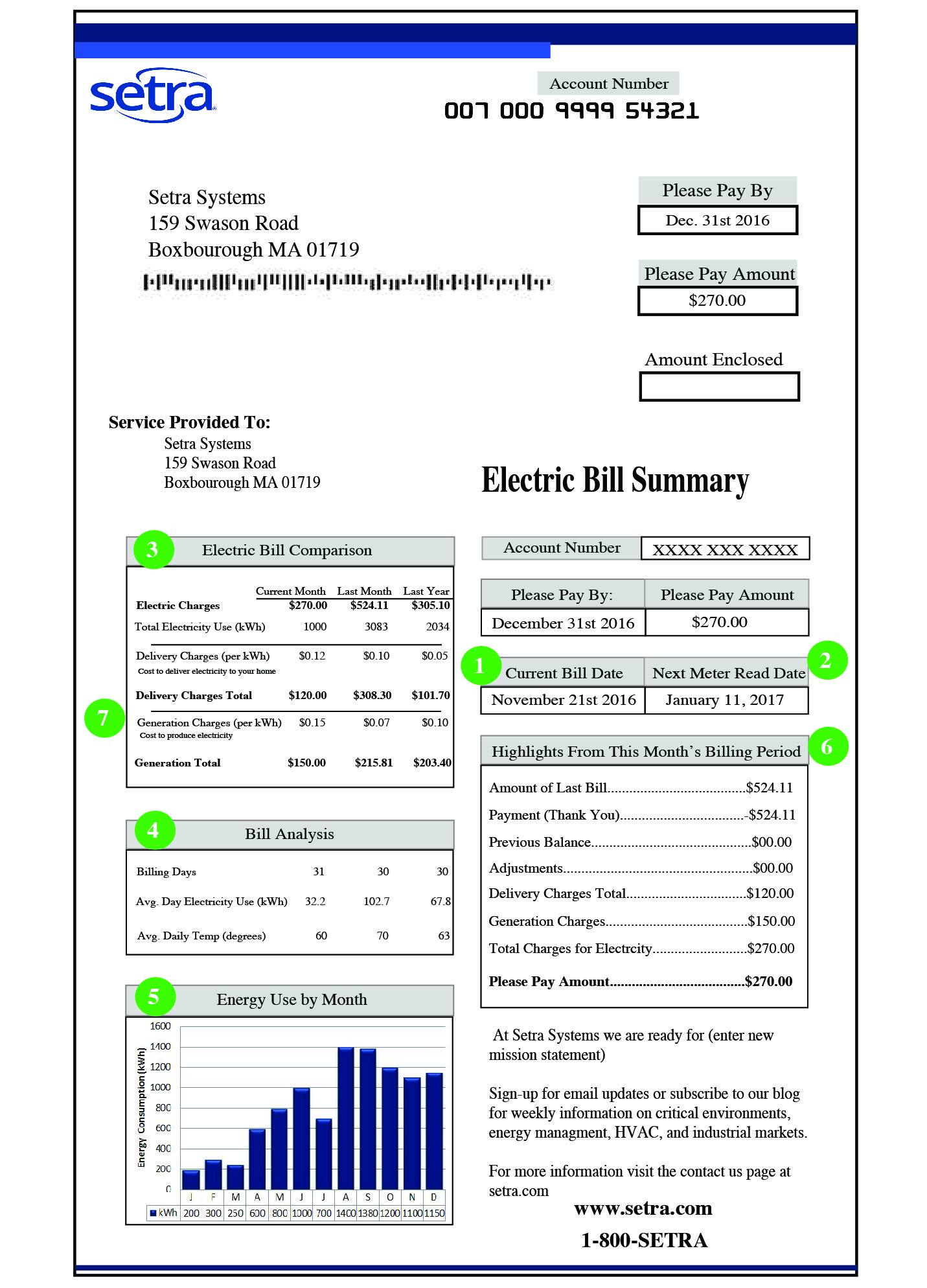 How to Read Your Electric Bill