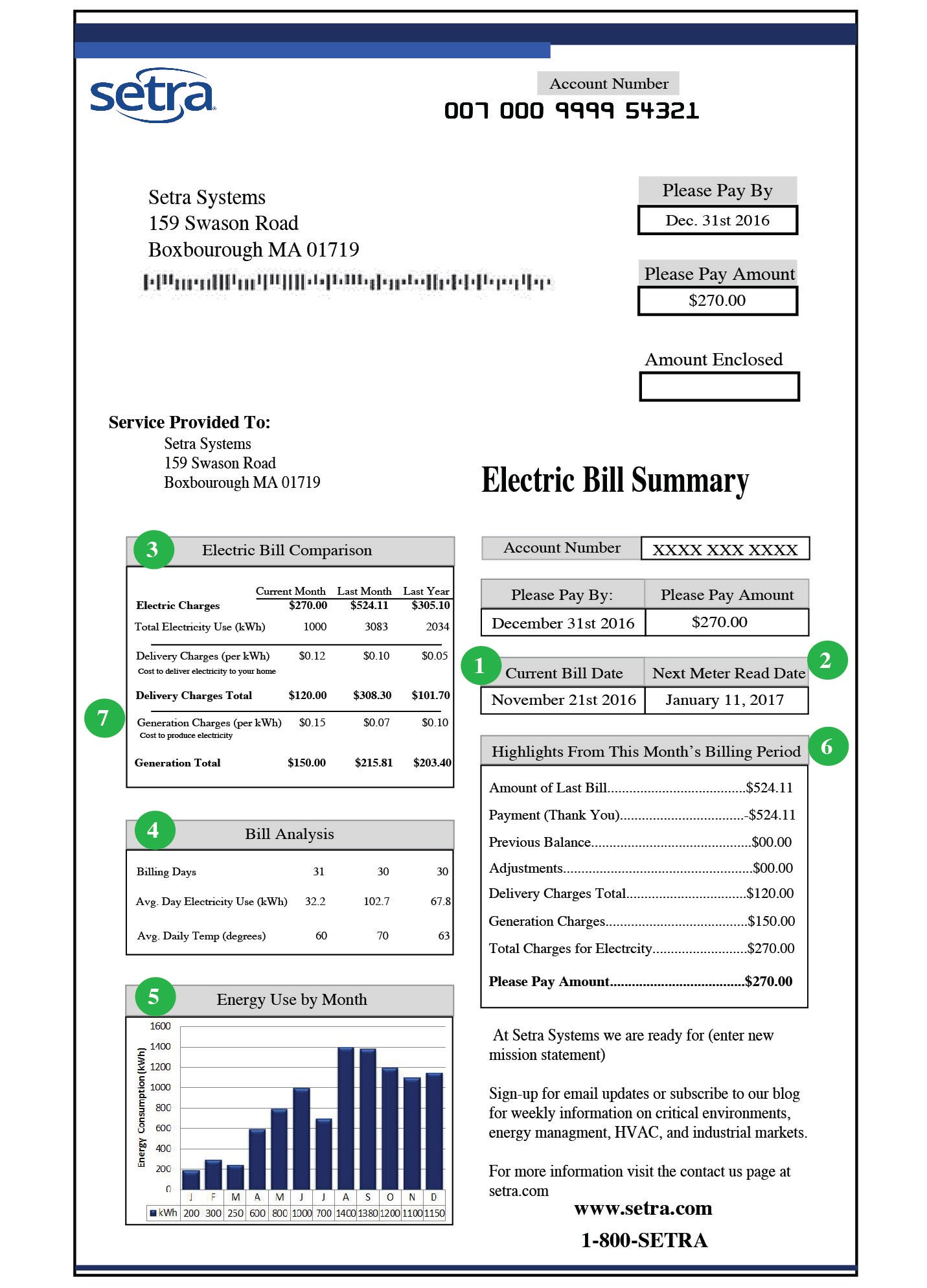 How To Read Your Electric Bill
