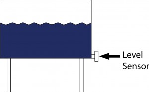 Application Note: Liquid Level Measurement