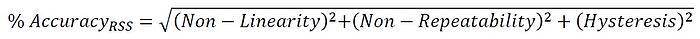 Accuracy RSS Formula