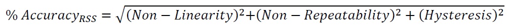 Accuracy RSS Formula