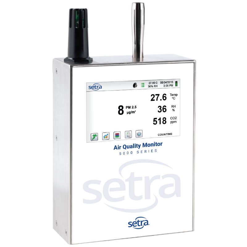 Particle Counter Basics and Selection Guide Setra Systems