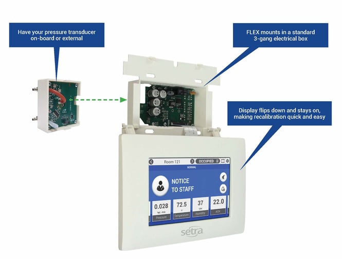 Setra FLEX Healthcare & Cleanroom Environmental Monitor/Control