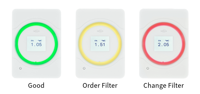 Filter Alert Status Indicators