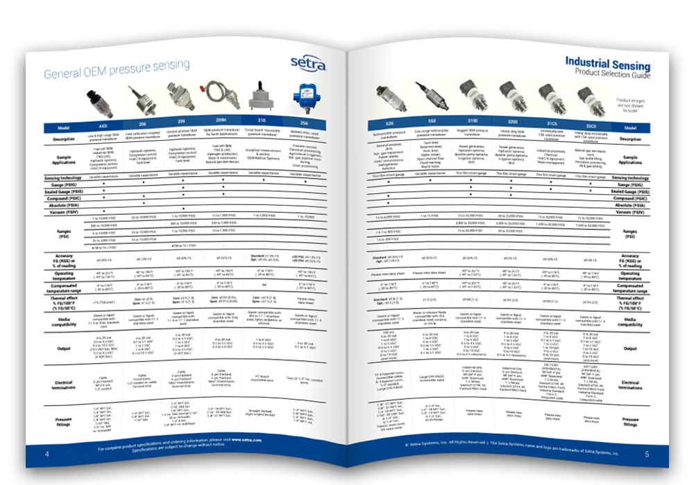 Industrial Product Selection Guide - Inside Thumbnail - 1000x700