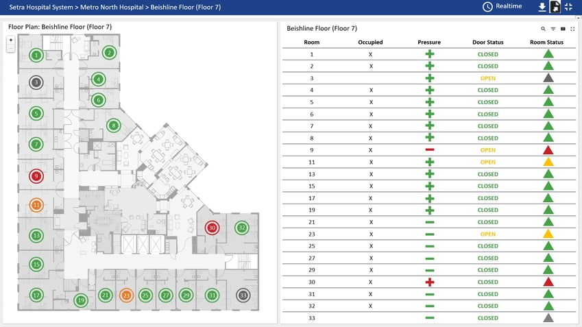 Nurses Monitoring Proto_Floor Plan View-1