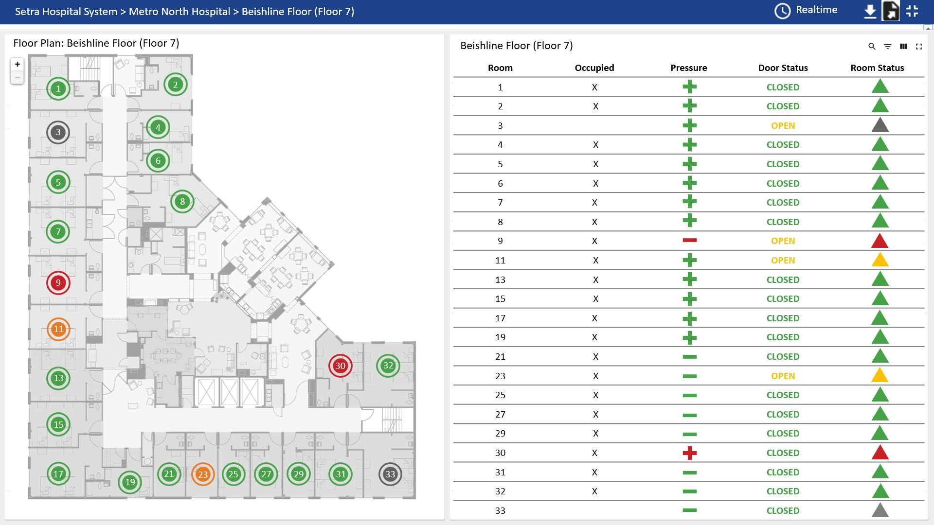 Nurses Monitoring Proto_Floor Plan View