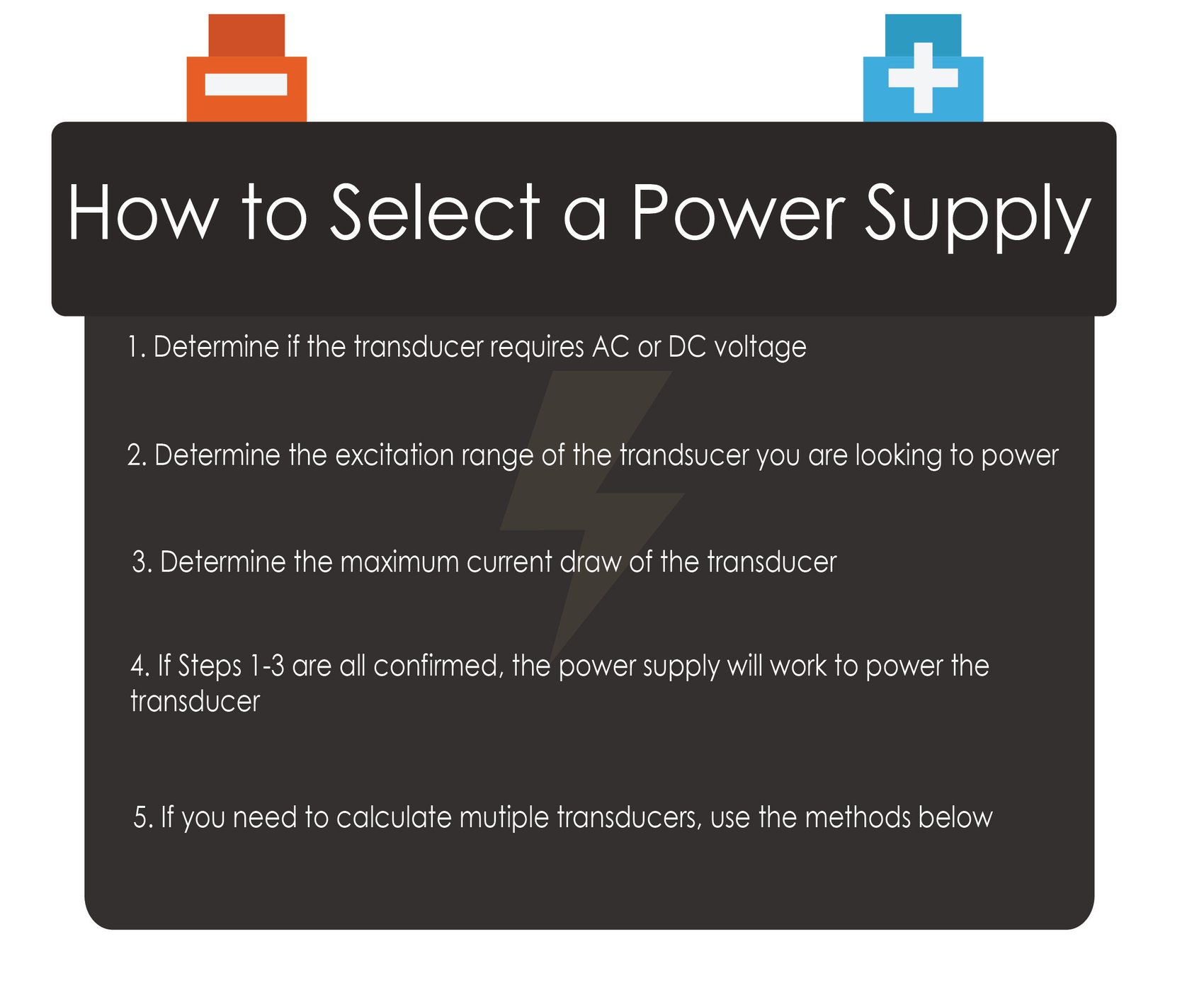 How to Select a Power Supply