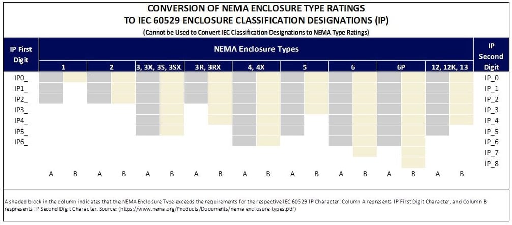 Type rating a320. Prevent and cure diabetes на русском переводе. имя: "альянс". V rating. названия для игровых альянсов.