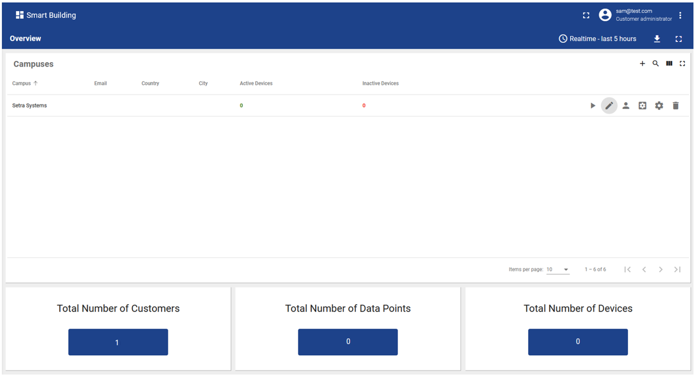 cems dashboard integrator partnerships