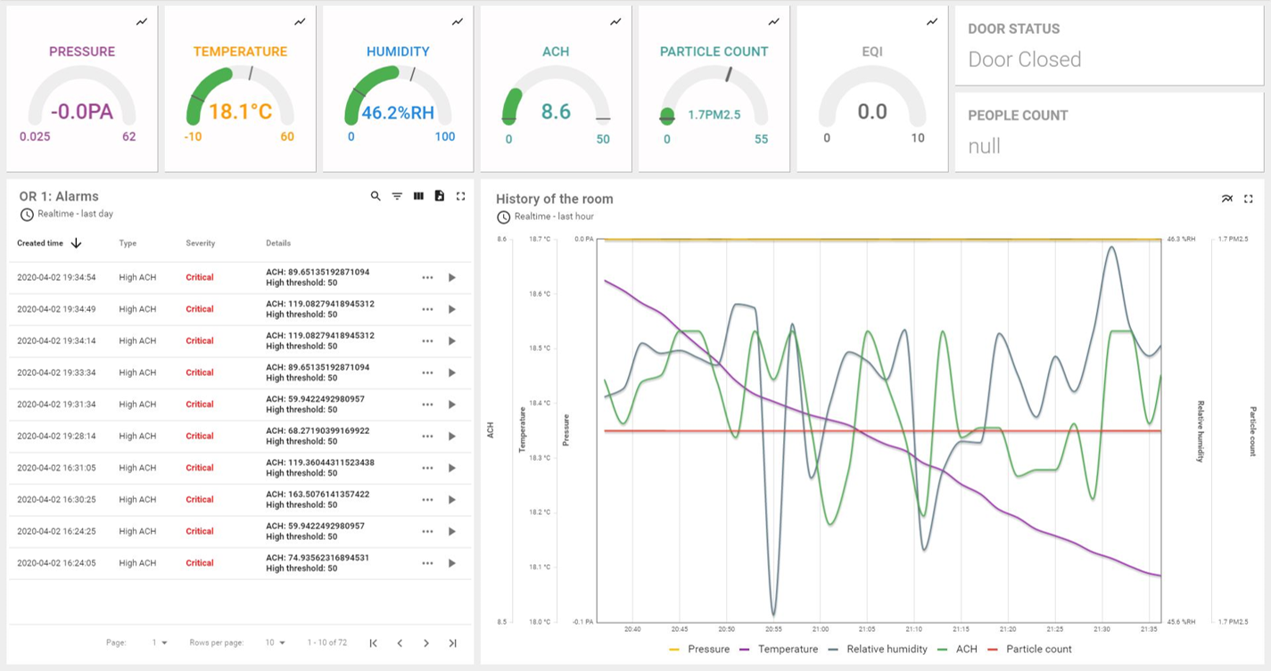 cems dashboard 1