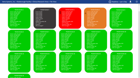 cems tile dashboard