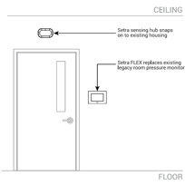 Hot-Wire Anemometer Replacement Kit Diagram