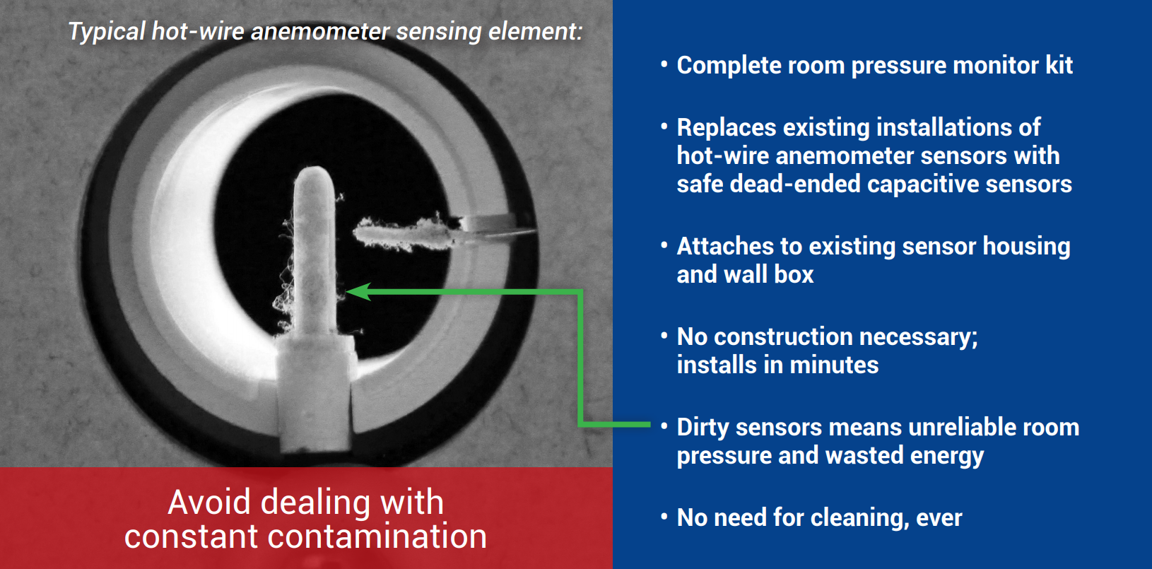 Dirty probe sensor in a room pressure monitor