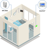 isloation room monitoring