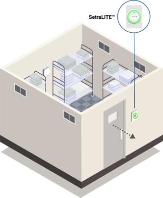 non-critical hospital room monitoring