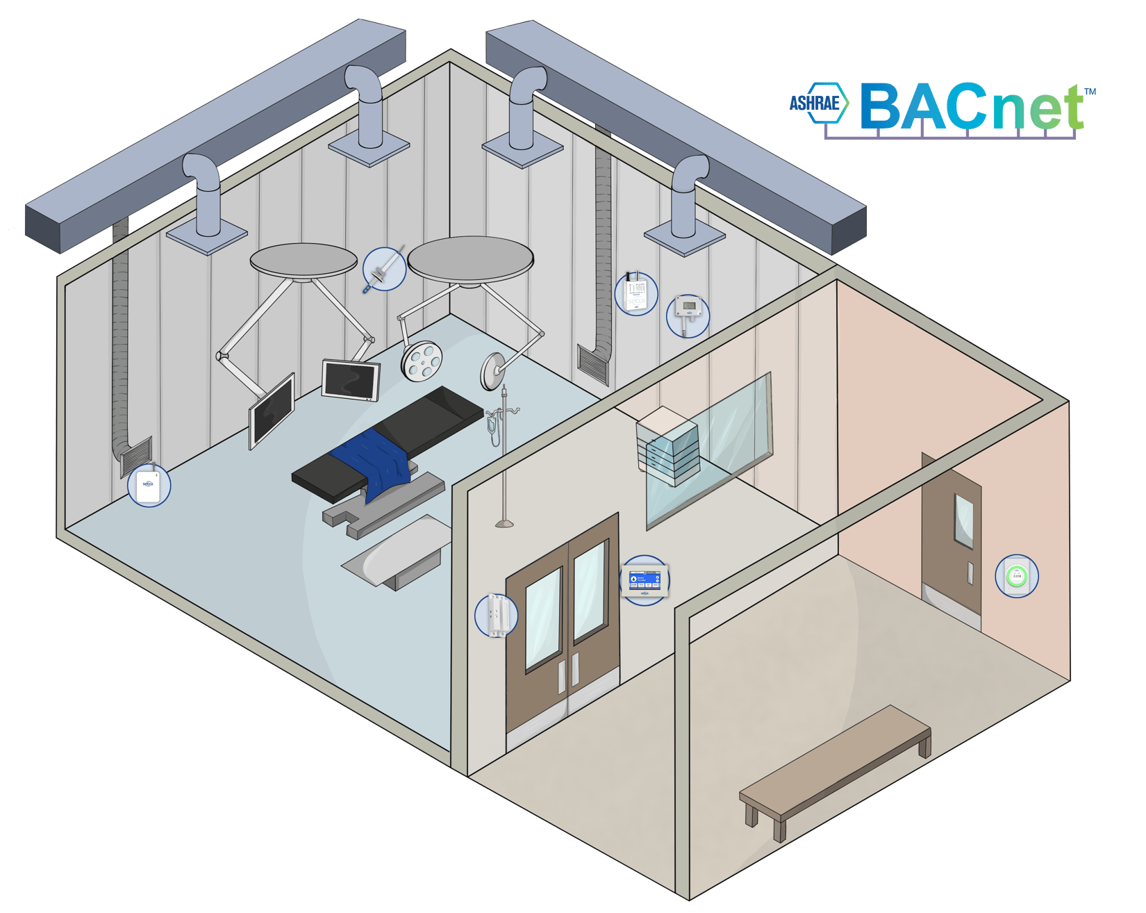 operating room outline2