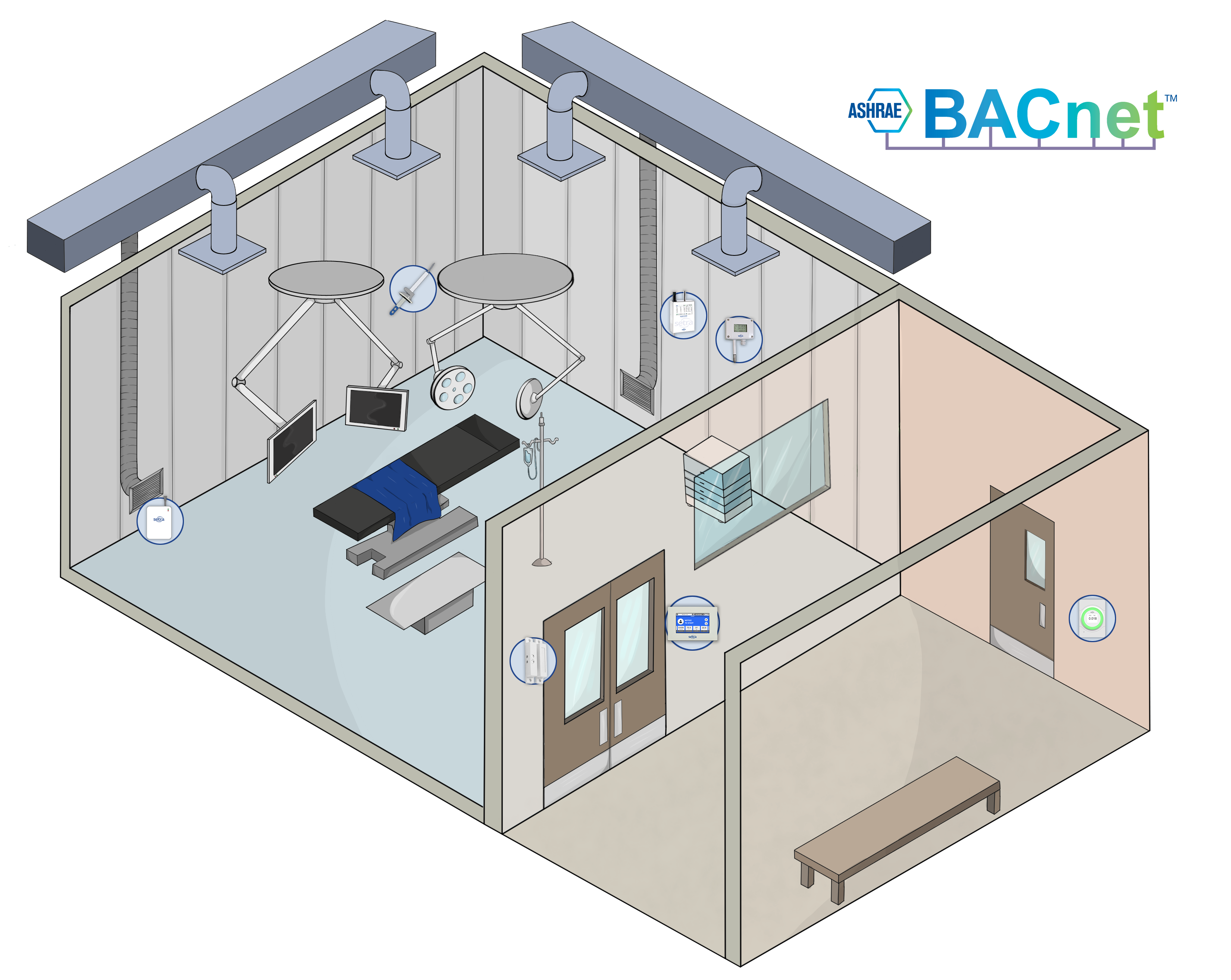 operating room outline2