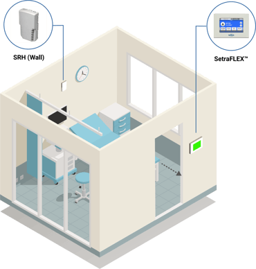 protective environments hospitals monitoring