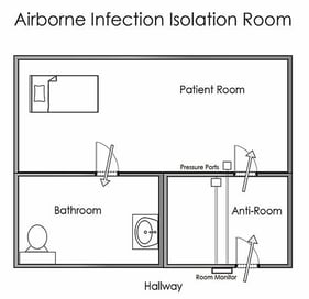 Isolation_room_7