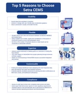 Why CEMS - Environmental Monitoring Infographic