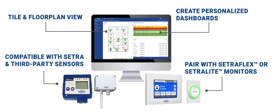 Release Announcement: Setra CEMS™ Software 6.0 Update