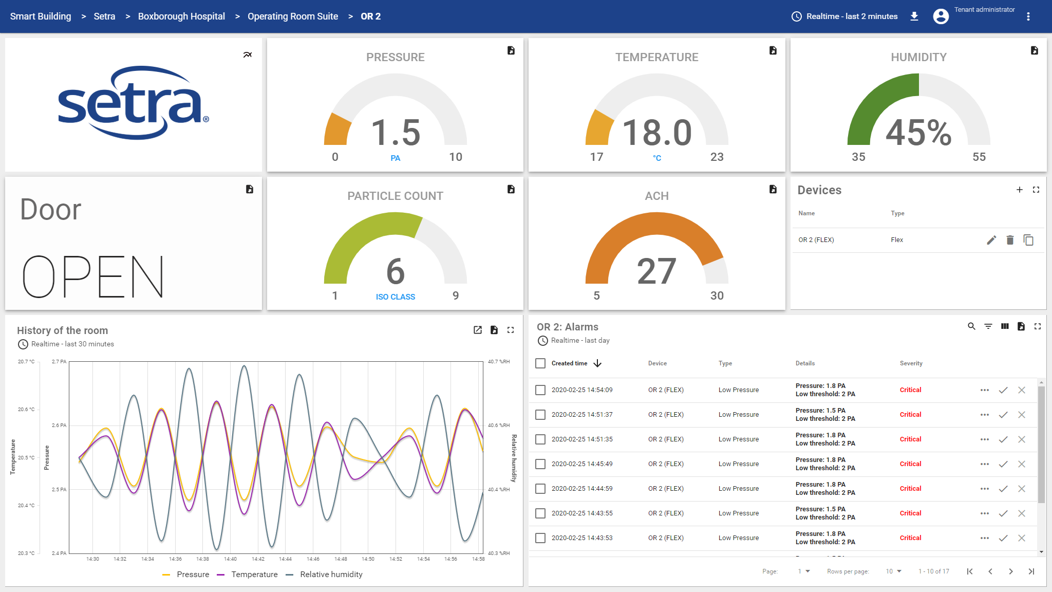 CEMS Software Screenshot
