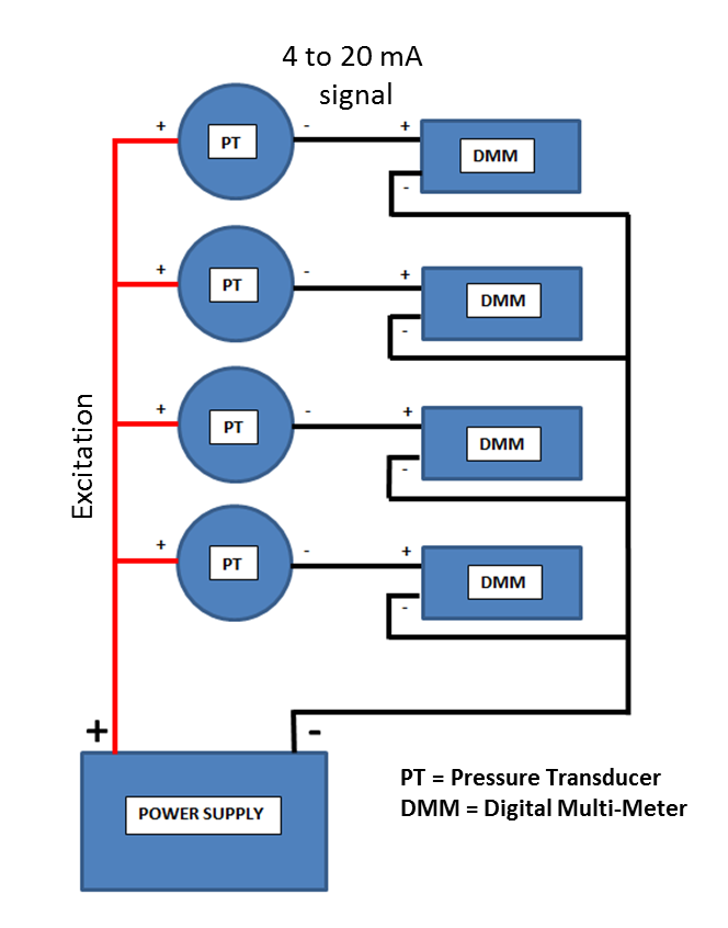 How to use a single Power Supply to power pressure transducers
