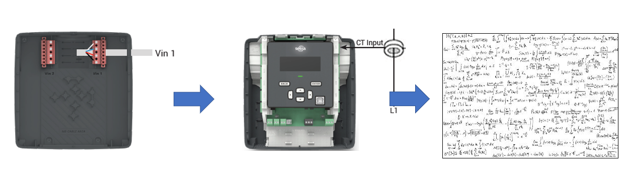 How Power Meters Work