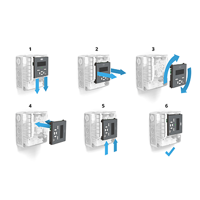 rotatable-display-setra-power-meter