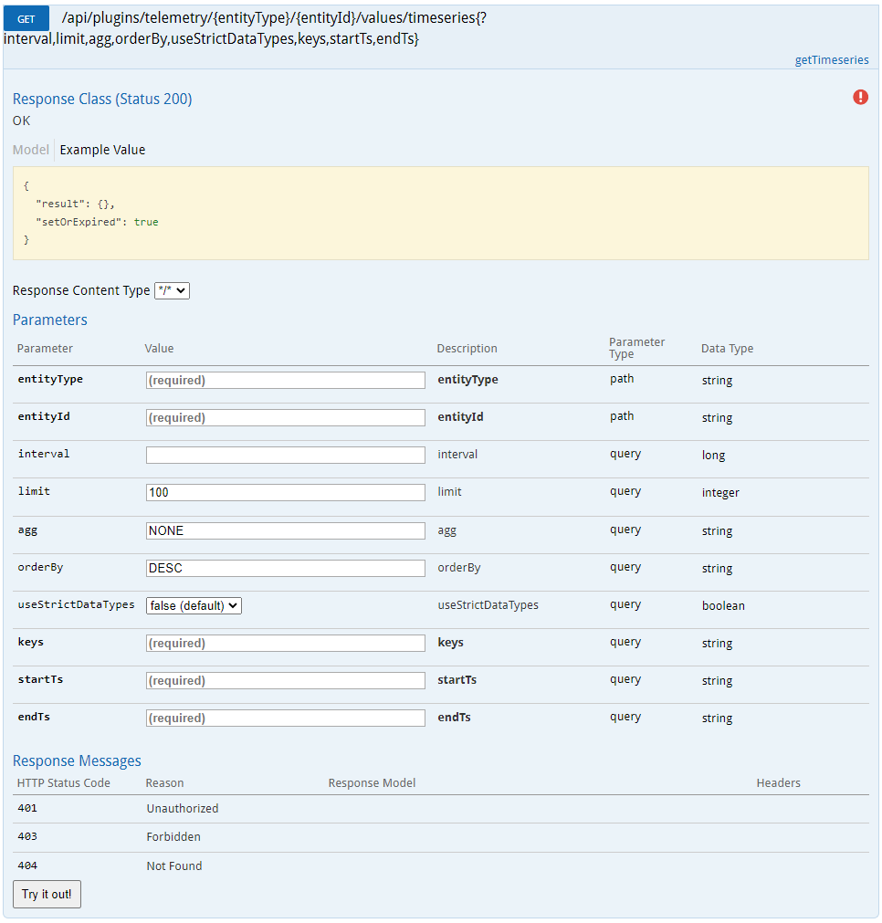 Graphical user interface, applicationAn example GET HTTP Method to trigger a read time series data operation. 